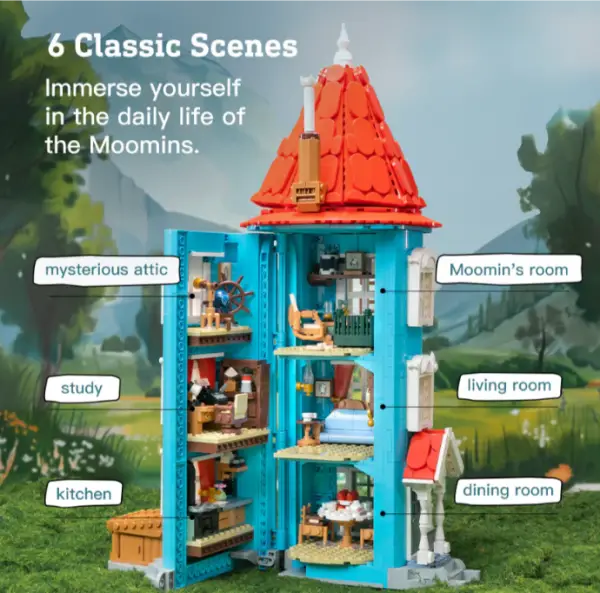 Pantasy Moomin House - Image 4