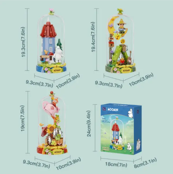 Pantasy Moomin Wonderland Series - Snufkin's Concert - Image 3